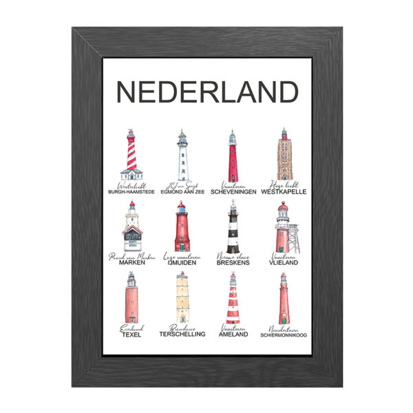 VUURTORENS NEDERLAND POSTER